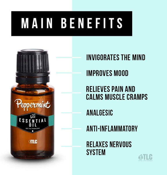 TLC Iaso Peppermint Essential Oil 0.5 Fl Oz. | 15 Ml Bottle