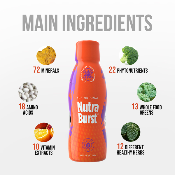 TLC Nutraburst Multivitamin Liquid 16 Fl. Oz 470 Ml (32 Servings) Packaging May Vary Between Old & New in 2019 …