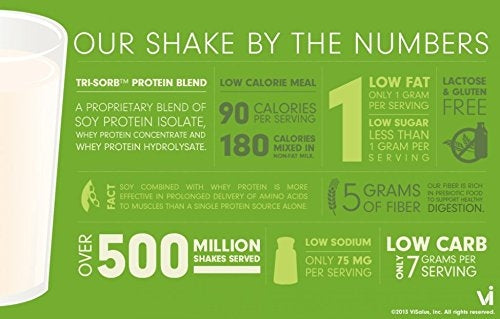 Vi Shape Original Nutritional Shake Mix Sweet Cream Flavor | 22oz (2 Bags, 48 Servings) Formally know as Visalus